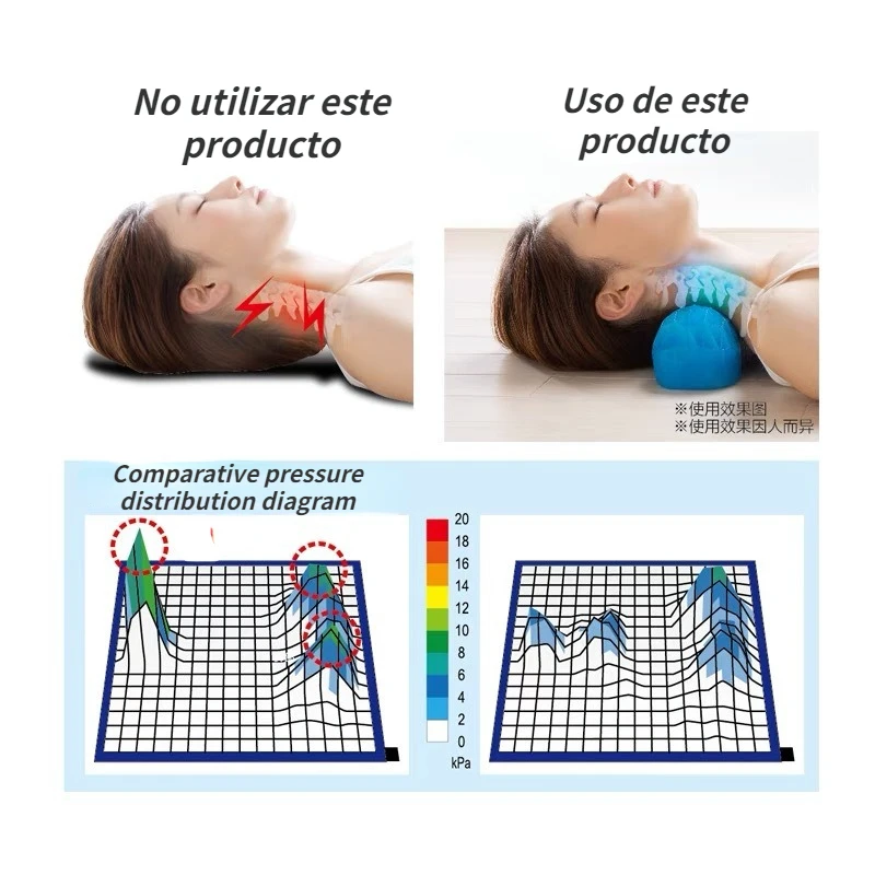 Almohada enrollable para dormir, almohadas de soporte para cuello redondo con funda lavable extraíble de malla para aliviar el dolor