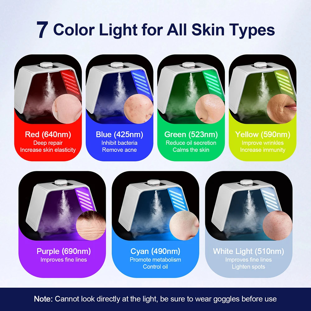 Máquina de fotones LED de 7 colores con Nano Spray, salón de belleza, uso doméstico, máscara LED para cara y cuerpo, máquina PDT, SPA hidratante para la piel, cuidado de la piel