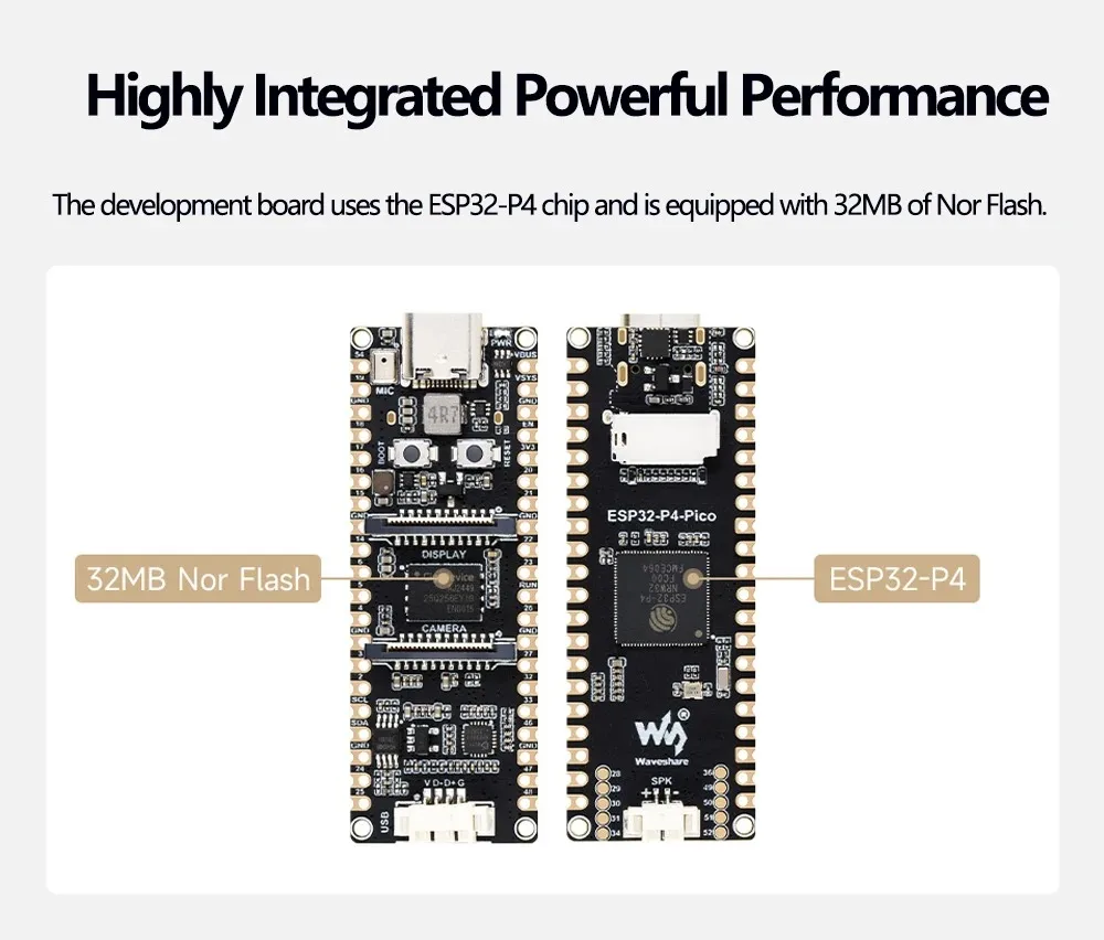 Placa de desarrollo Waveshare ESP32-P4-Pico módulo ESP32 P4 MCU de ESP32-P4 con RISC-V de 32 bits de doble núcleo y un solo núcleo