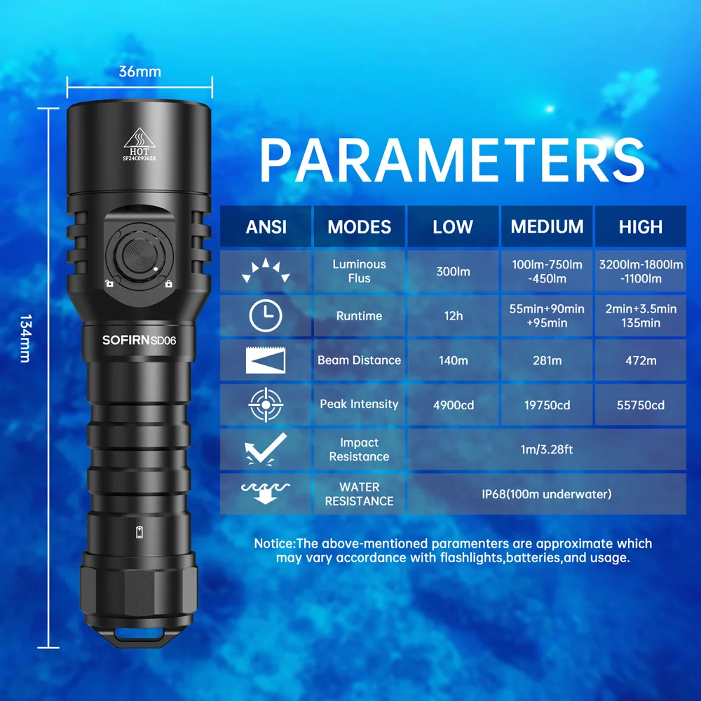 Linterna de Buceo SOFIRN SD06 SFT70 3200lm Recargable, Linterna LED Subacuática Profunda para Buceo, Potente Abajo de 100M
