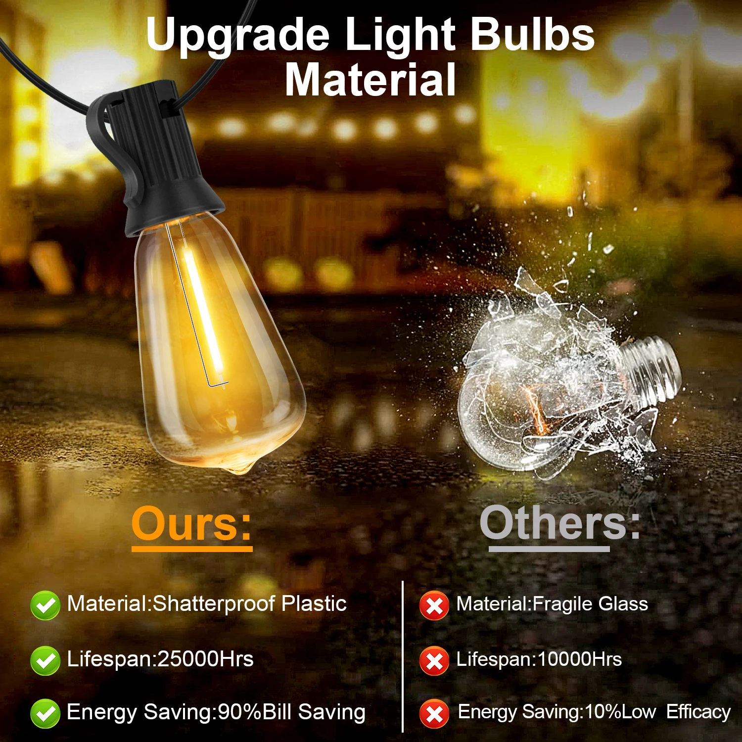Guirnalda de luces LED con forma de globo Solar, luz de Patio G40, cargador USB, 8 modos de luz, Control remoto, luz colgante Solar resistente a la intemperie para jardín