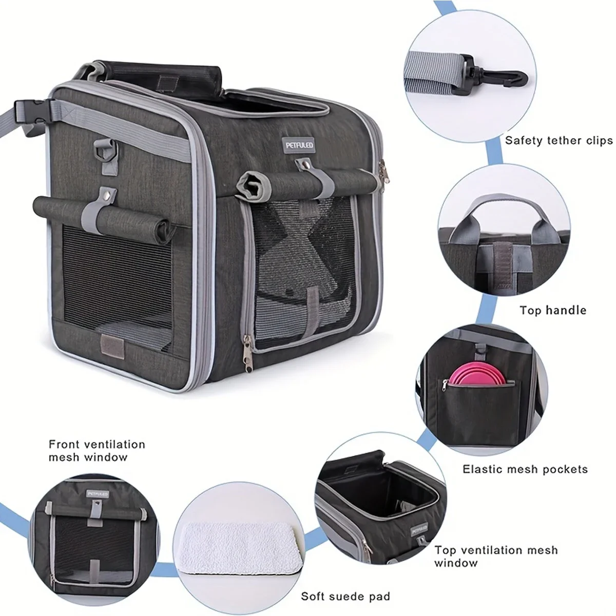 Cesta para bicicleta para perros o gatos, mochila transportadora para mascotas de cara suave expandible con 4 puertas abiertas, portabicicletas plegable para perros
