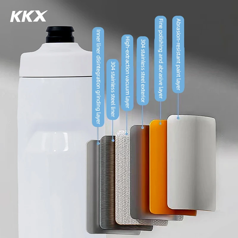 KKX-hervidor de agua deportivo de acero inoxidable 550, botella de agua aislada para ciclismo, mantiene el frío y el calor, de larga duración, 304 ML