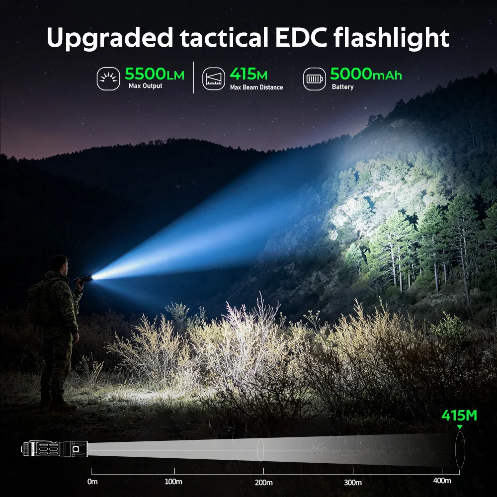 Linterna Táctica LED Wurkkos T1 5500Lm 4 Modos de Iluminación con Clip para Bolígrafo, Resistente al Agua, Recargable por USB, Luz Portátil de Alta Potencia