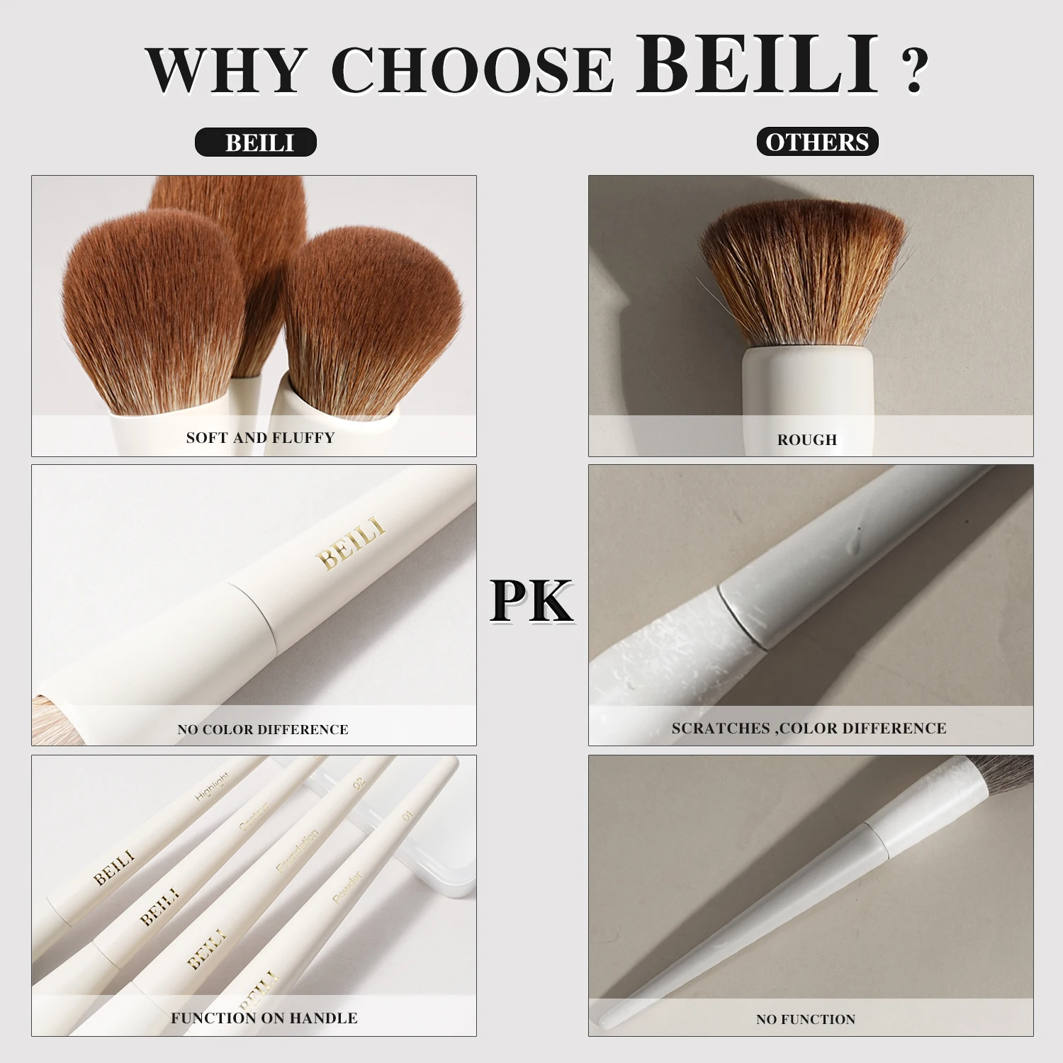 BEILI-Juego de brochas de maquillaje, 15 Uds., brocha de pelo sintético Beige, base, contorno, sombra de ojos, delineador de ojos, colorete, mezcla, resaltador