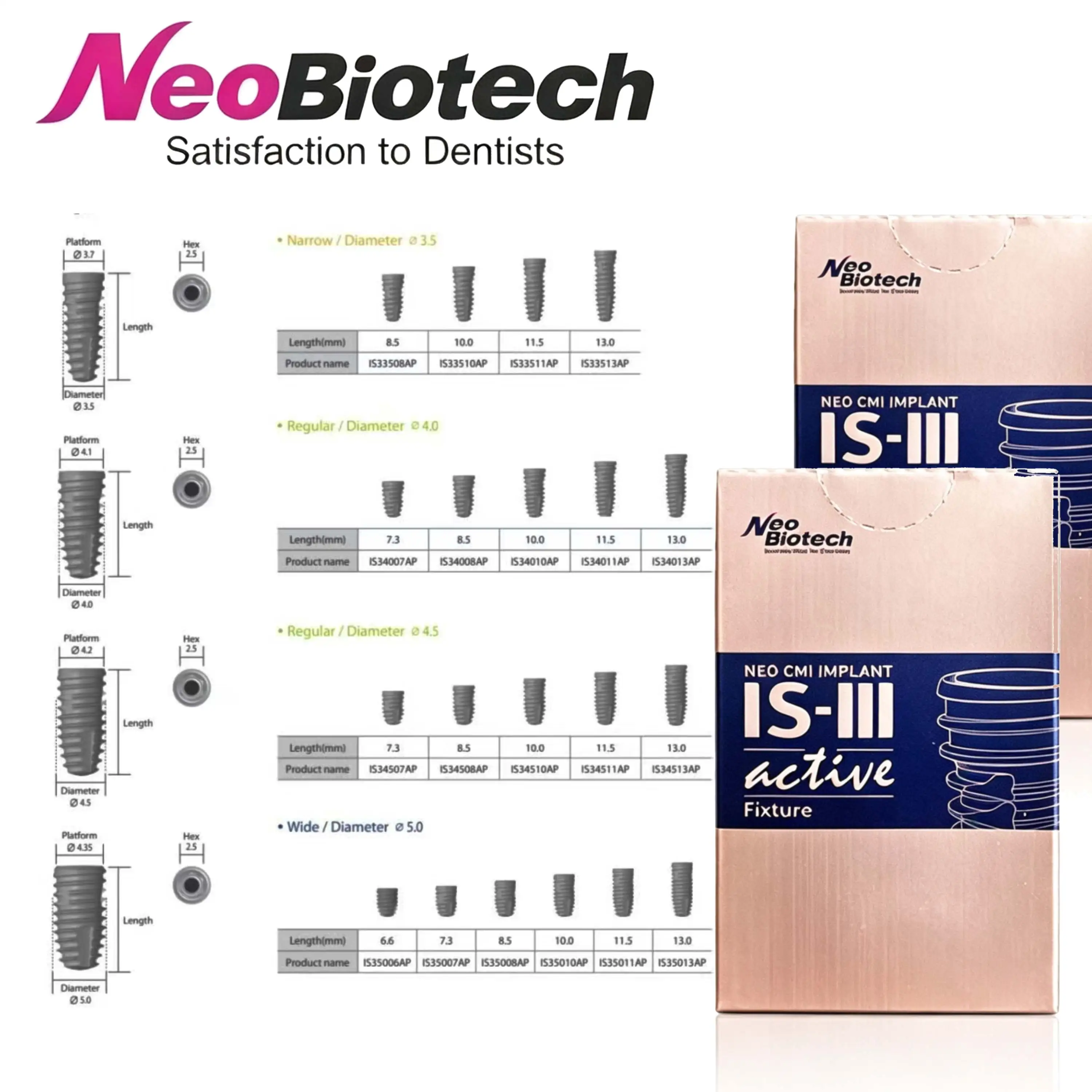 Implante Dental NeoBiotech IS‑III Active CMI, Superficie SLA, Fijación de Titanio Hexagonal Interna D3.0-5.0, D4.0×L10, Restauración a Nivel Óseo