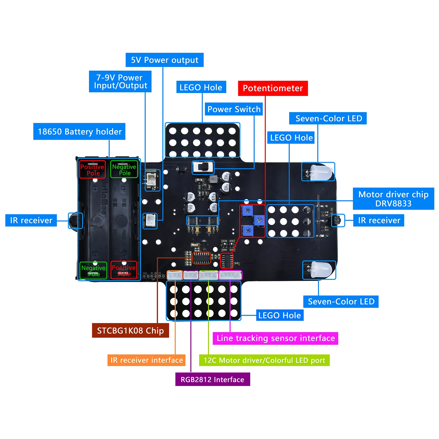 Keyestudio 4WD Microbit V2 Robot Kit de coche Mecanum Robot inteligente para micro:bit Robot Kit STEM Robot coche Python Kit de Robot de programación
