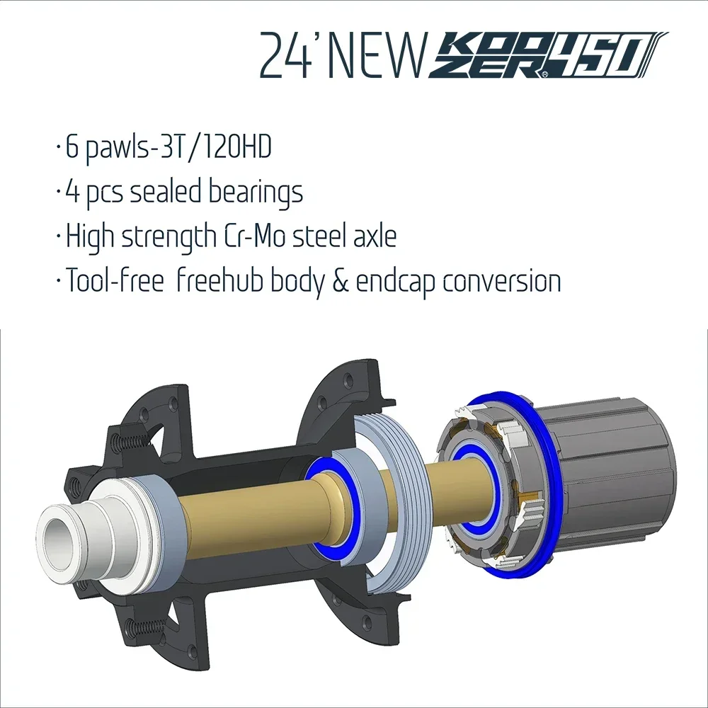 Koozer 450 bujes delanteros de bicicleta de grava CX 5x100mm QR 9x100mm TA 12x100 a través de 28H 32H agujeros 6 pernos freno de disco de carretera
