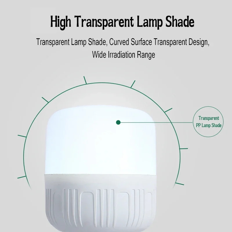 Luz de Camping de 60W y 80W, lámpara LED de emergencia recargable por USB, linternas portátiles para exteriores con gancho para tiendas de barbacoa, bombilla de batería