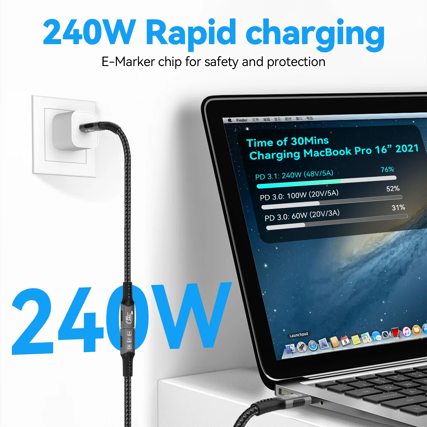 Cable de extensión tipo C 8K, extensor de Cable de carga rápida macho a hembra, USB C 4, vídeo UHD, 40Gbps, 240W, PD3.1 con Thunderbolt 4/3