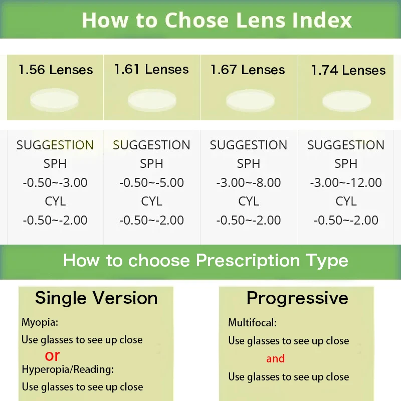  ZENOTTIC Gafas graduadas redondas pequeñas retro, gafas circulares progresivas, gafas ópticas fotocromáticas para mujeres y hombres