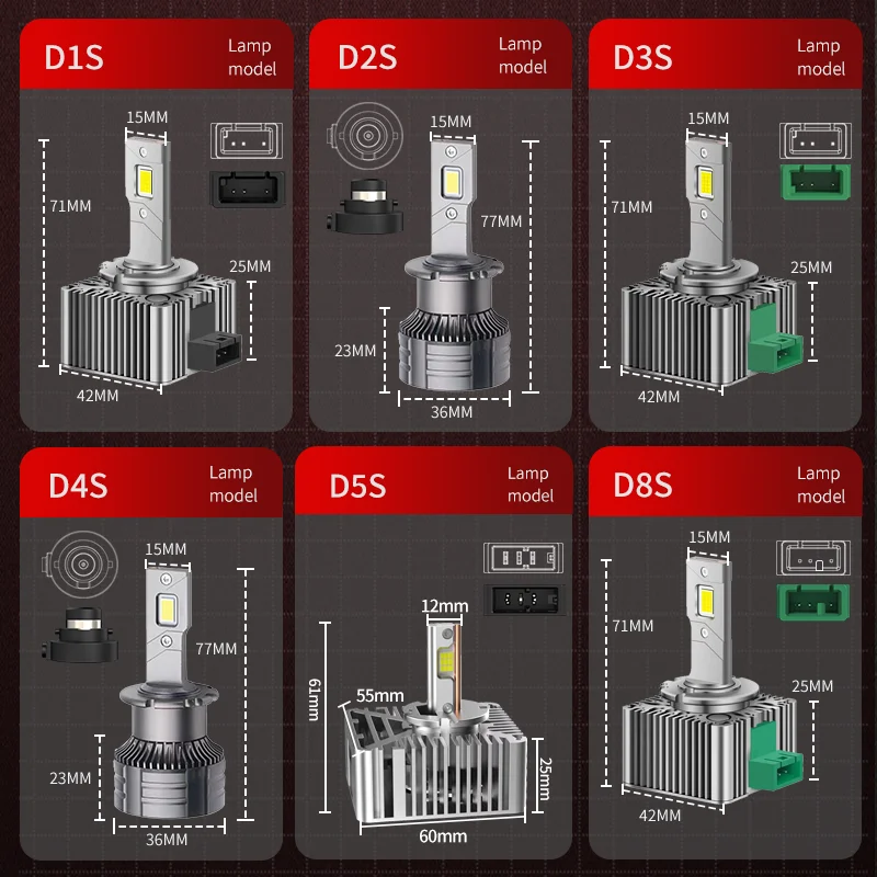Serie D D1S D3S bombillas LED para faros de coche D2R D2S D4R D4S D5S D8S luces Turbo 6000K 70W Kit de conversión HID Plug & Play de lámpara automática