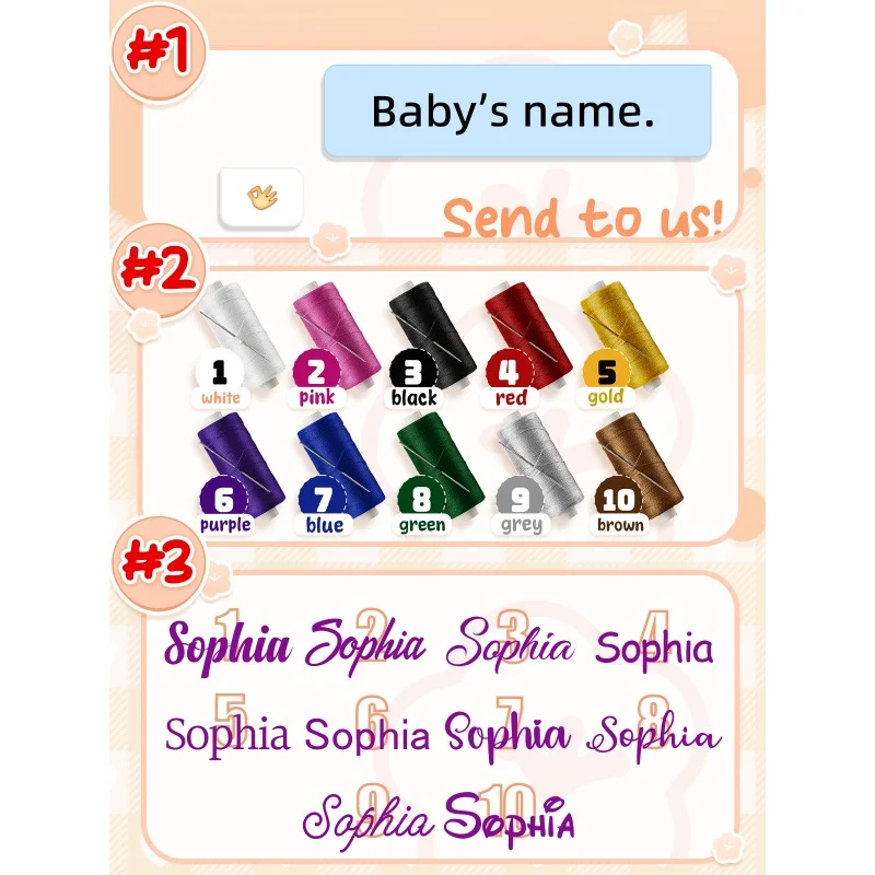 Manta Personalizada con Nombre de Bebé, Manta Personalizada para Niños, Regalo de Cumpleaños para Recién Nacidos, Niños y Niñas, Manta para Cuna, Cochecito y Cama