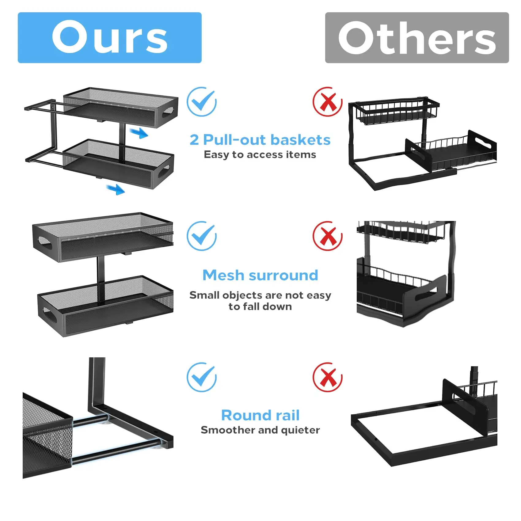 Organizadores y almacenamiento debajo del fregadero, organizador de gabinete extraíble de metal ajustable de 2 niveles para baño, cocina, despensa