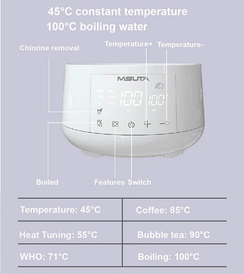 Hervidor de vidrio con regulador de leche inteligente de temperatura constante de 1200ml, hervidor eléctrico de leche en polvo para bebé, calentador de leche multifuncional de 220V