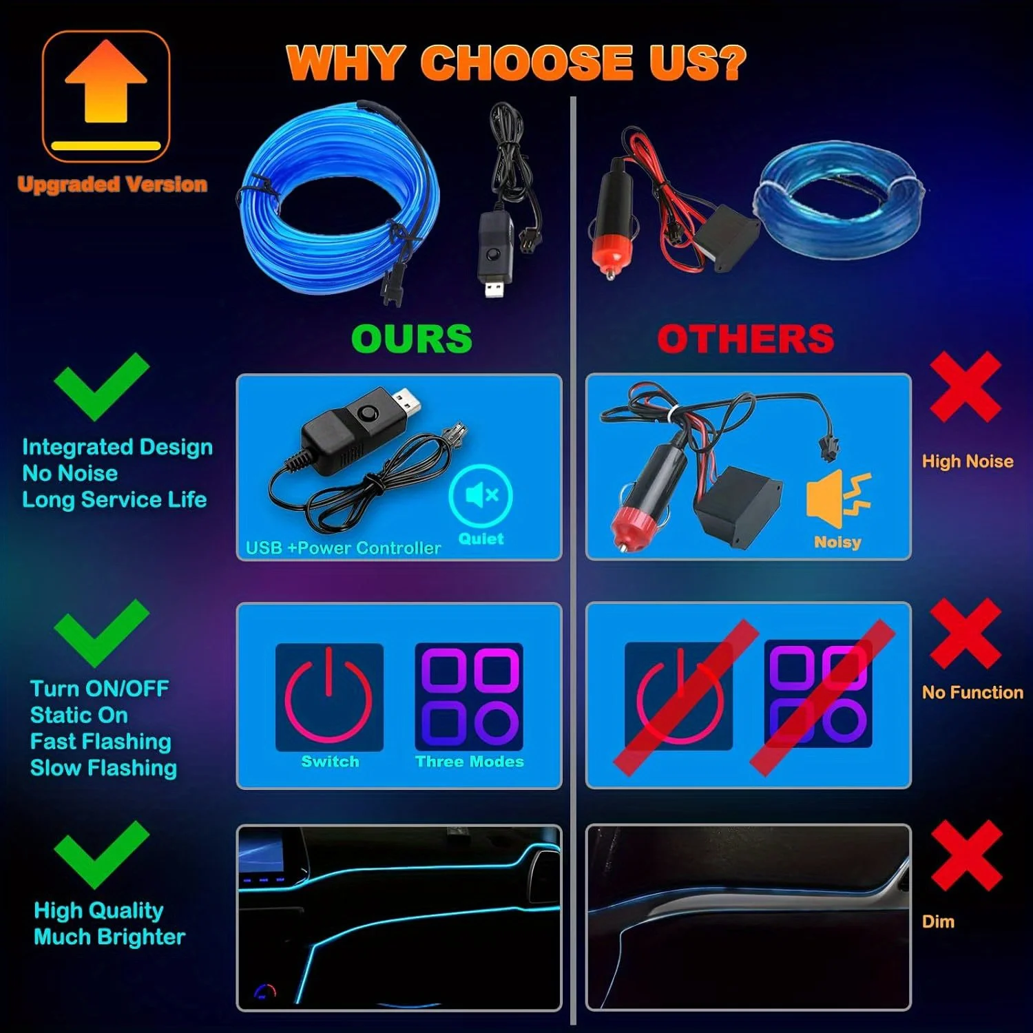 Tiras de luces LED para coche, Kit de iluminación ambiental de neón USB de 196,85 pulgadas con interruptor silencioso para decoraciones interiores de coche