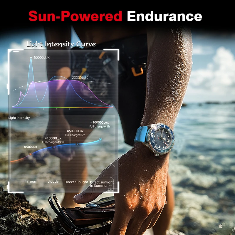 NORTH EDGE 2025 Nuevo Reloj de Buceo TRITON con Energía Solar para Hombre, Relojes de Cuarzo de Lujo para Hombre, Caja de Acero Inoxidable 316L, Resistente al Agua 300M