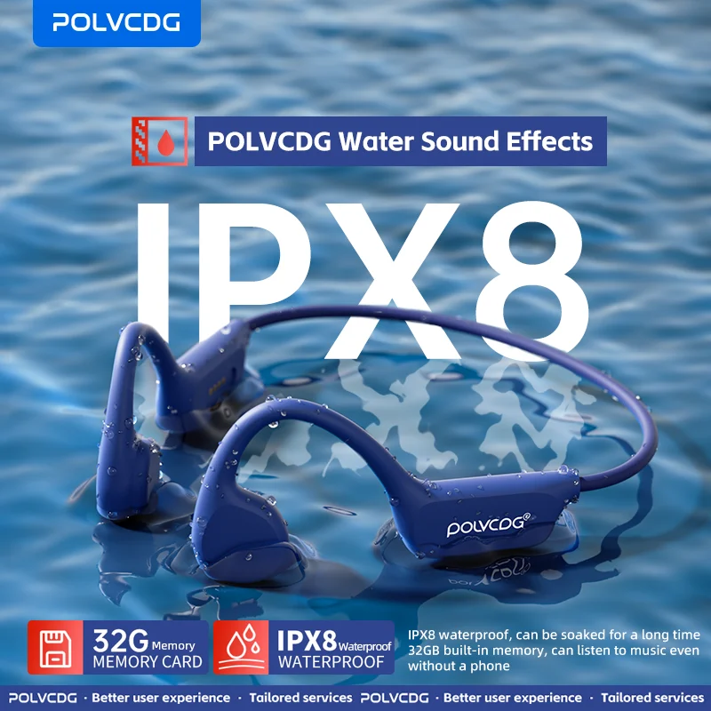 Auriculares de Conducción Ósea POLVCDG X7, IPX8, Auriculares Abiertos, Bluetooth 5.3, para Natación, con Micrófono, Resistentes al Agua, Memoria de 32 GB, MP3, Novedad 2024