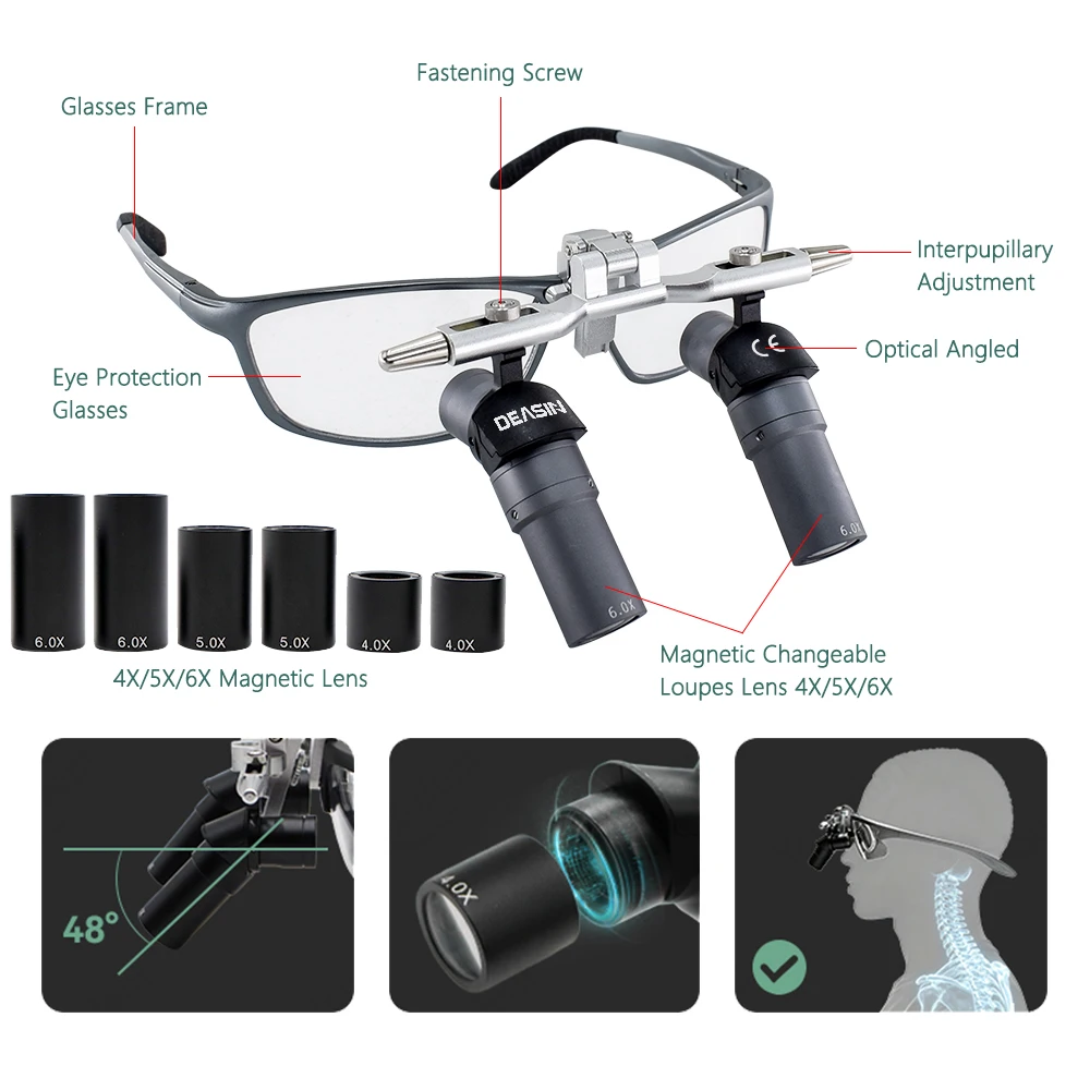 Lupas Dentales Ergonómicas ASLL203 con Certificación CE, Aumento 4X 5X 6X, 48 °   Distancia de Trabajo Ajustable de 350-450 mm, Instrumento Quirúrgico Dental M