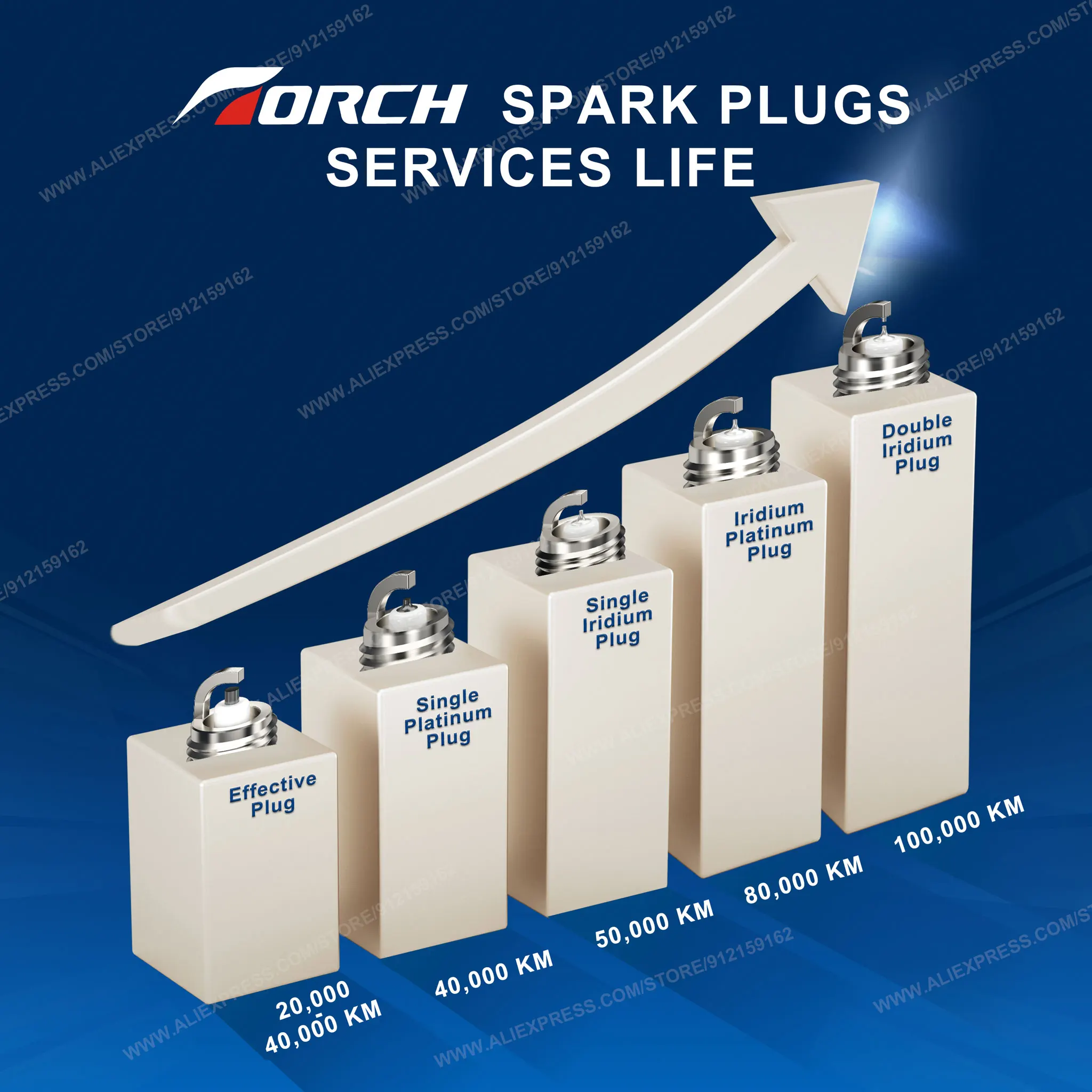 Oferta Especial: Bujía Original de Iridio y Platino TORCH K6RTIP, Reemplazo para Candle PFR6B, Champion RC8WYP4, Denso IK20TT, para F5DP0R