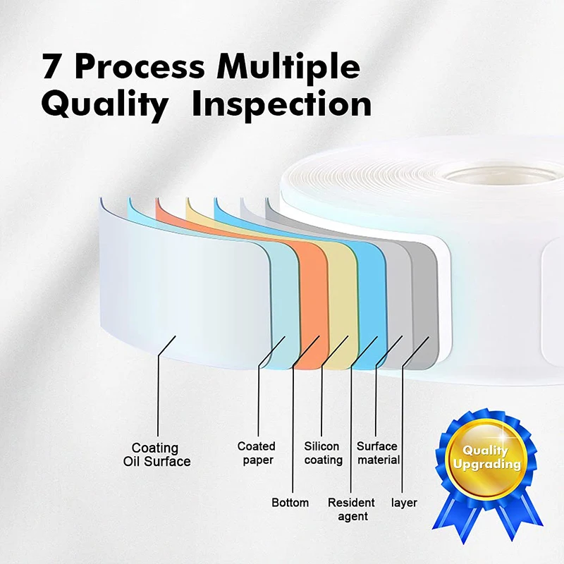Niimbot-Mini impresora portátil inteligente, Cable térmico, pegatina autoadhesiva, etiqueta de fibra de identificación impermeable para B1 B21 B203
