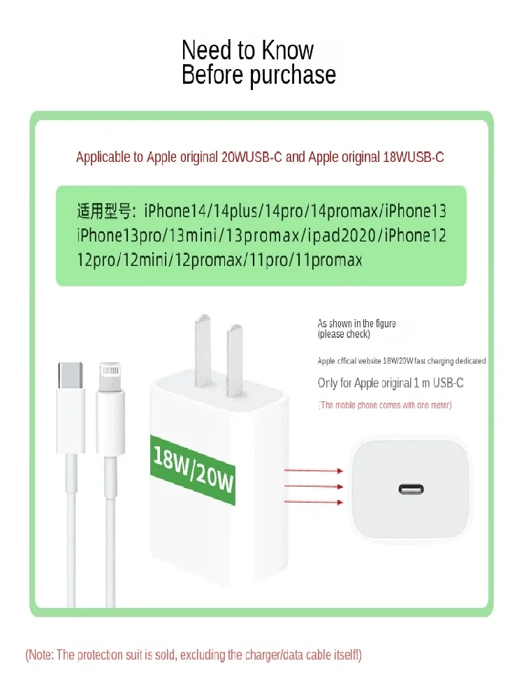 Cubierta protectora de Cable de cargador para IPhone 15, 14, 13, 18W, 20W, cabezal de carga, carcasa suave transparente, funda protectora enrolladora de línea