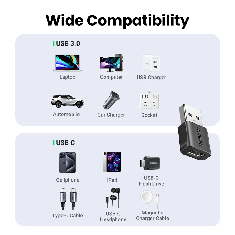 UGREEN USB 3,1 tipo C OTG adaptador USB A macho a USB C hembra convertidores de Cable para Macbook Samsung S10 Huawei USB a tipo c OTG