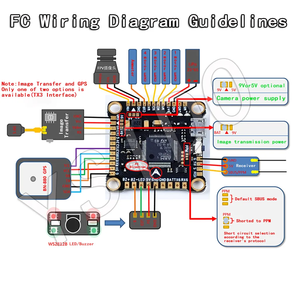 YSIDO nuevo F4 V3S PLUS Control de vuelo FC soporte BetaFlight/INAV BLS-45A/60A 4 en 1 ESC pila para RC Dron con visión en primera persona avión Quadcopter