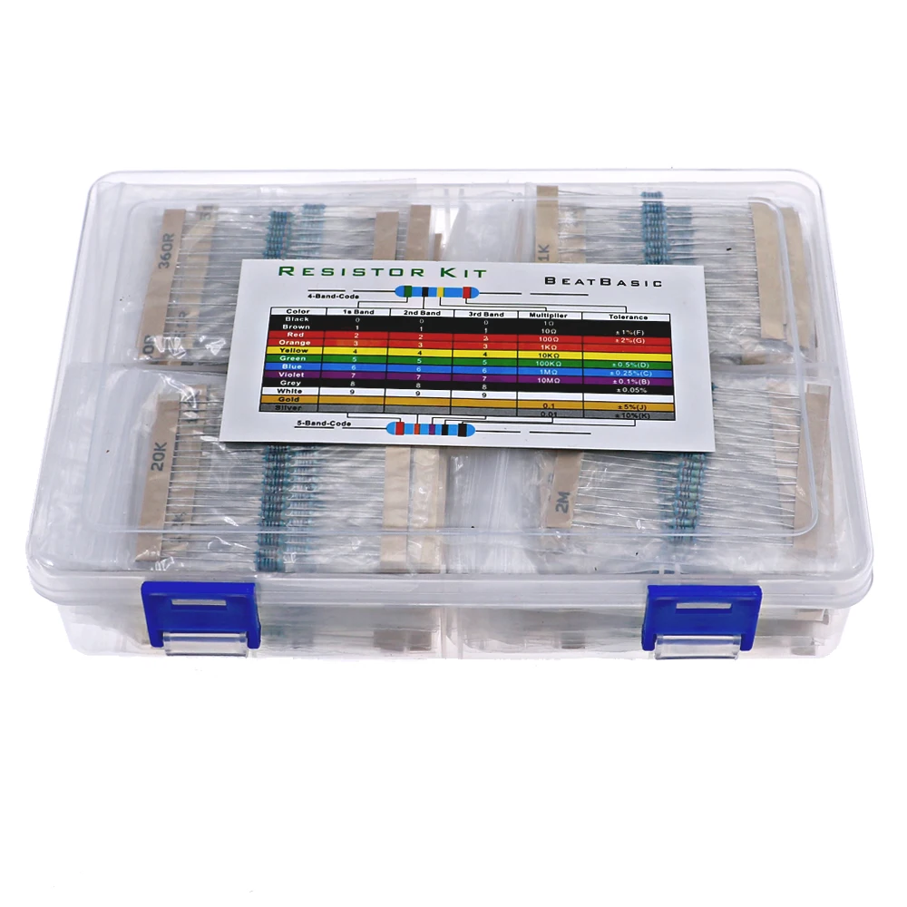 2600 Uds 130 valores 1/4W 0,25W 1% resistencias de película metálica Kit surtido de resistencias paquete de muestra con bolsas de PE cada 20 piezas