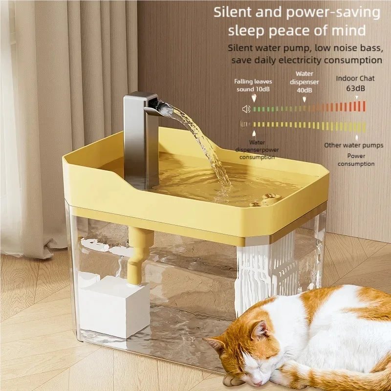 Bebedero para Gatos con Filtro Automático, Dispensador de Agua Transparente con Bomba, Recirculación y Protección Contra Quemaduras en Seco, USB