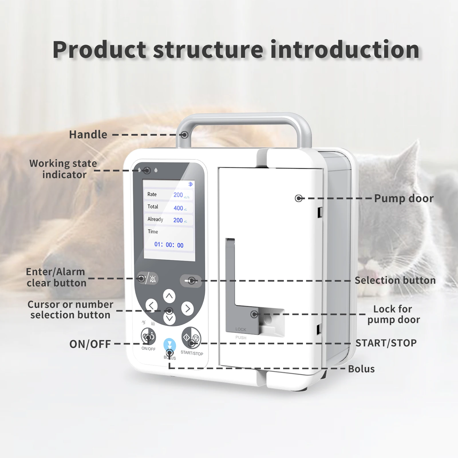 CONTEC-bomba de infusión veterinaria, Control de fluido estándar IV con alarma, SP750, clínica hospitalaria, uso preciso