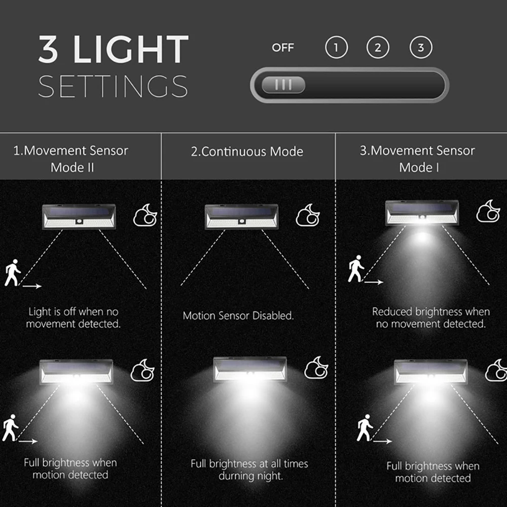 Luz LED de colector Solar para exteriores, luz de pared con Sensor, 118 luces, 4400mAh, iluminación fuerte, luz con Sensor Solar para decoración de jardín