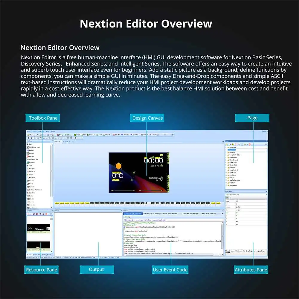 NEXTION Pantalla LCD básica genérica 2,4 "2,8" 3,2 "3,5" HMI TFT inteligente 5V LCD pantalla táctil resistiva pantalla de depuración gratuita