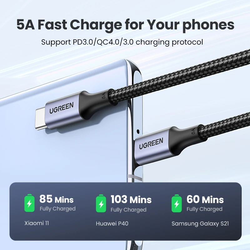 UGREEN-Cable USB PD100W tipo C para teléfono móvil, Cargador rápido para Xiaomi, Samsung, MacBook, iPad, 5A