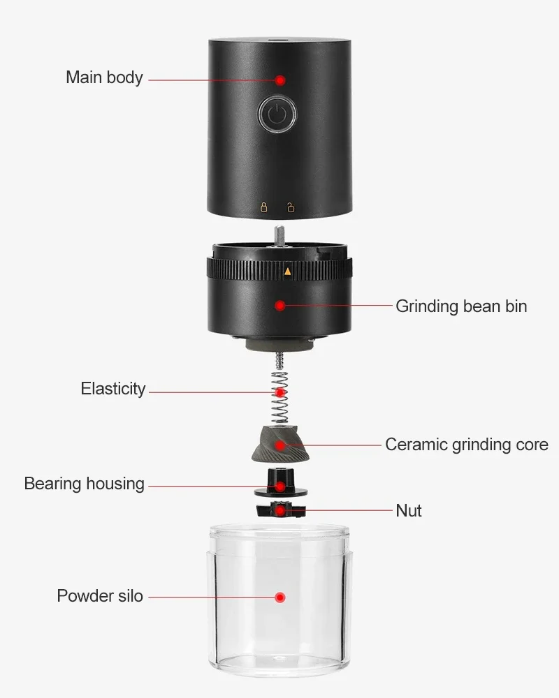 Molinillo de café tipo C con carga USB, molinillo profesional de cerámica con núcleo de molienda, molinillo de granos de café, nueva actualización, eléctrico portátil