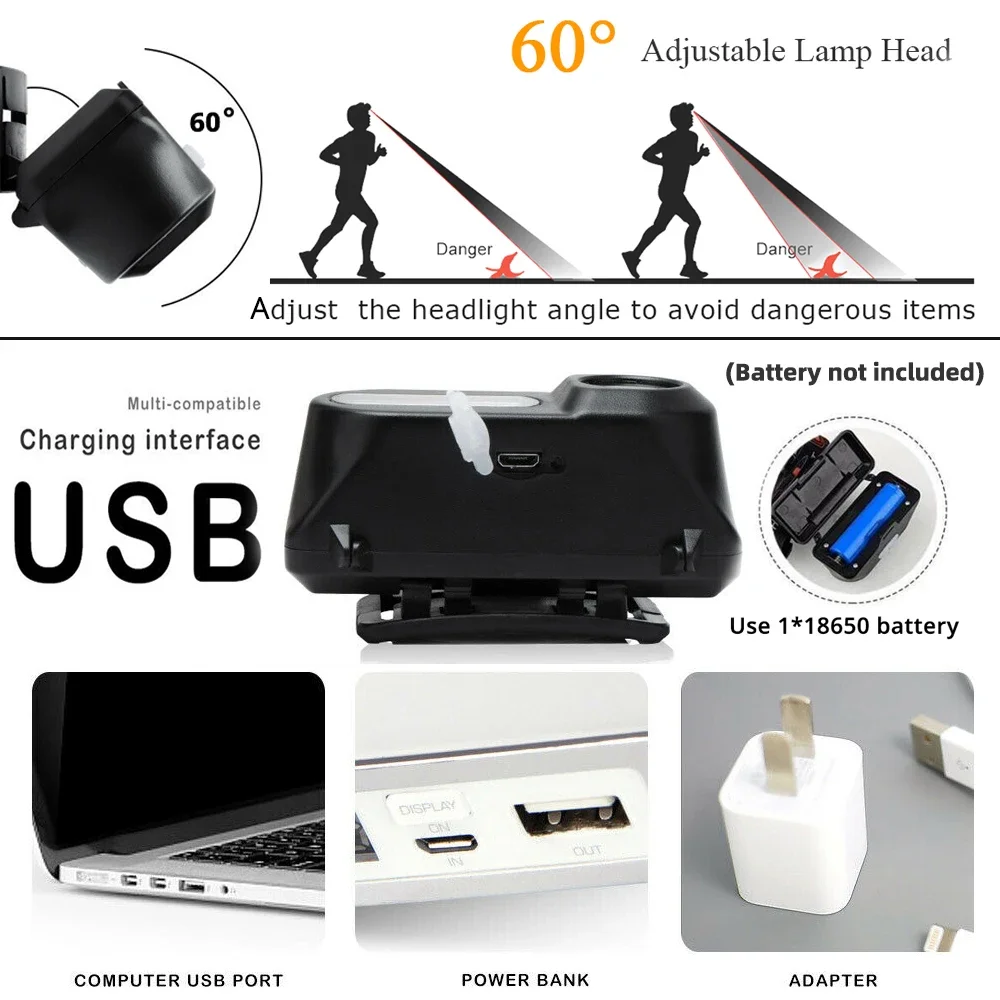 Linterna frontal LED de pesca, luz de Camping portátil Mini XPE COB, lámpara de cabeza USB, linterna de pesca, uso de antorcha 18650
