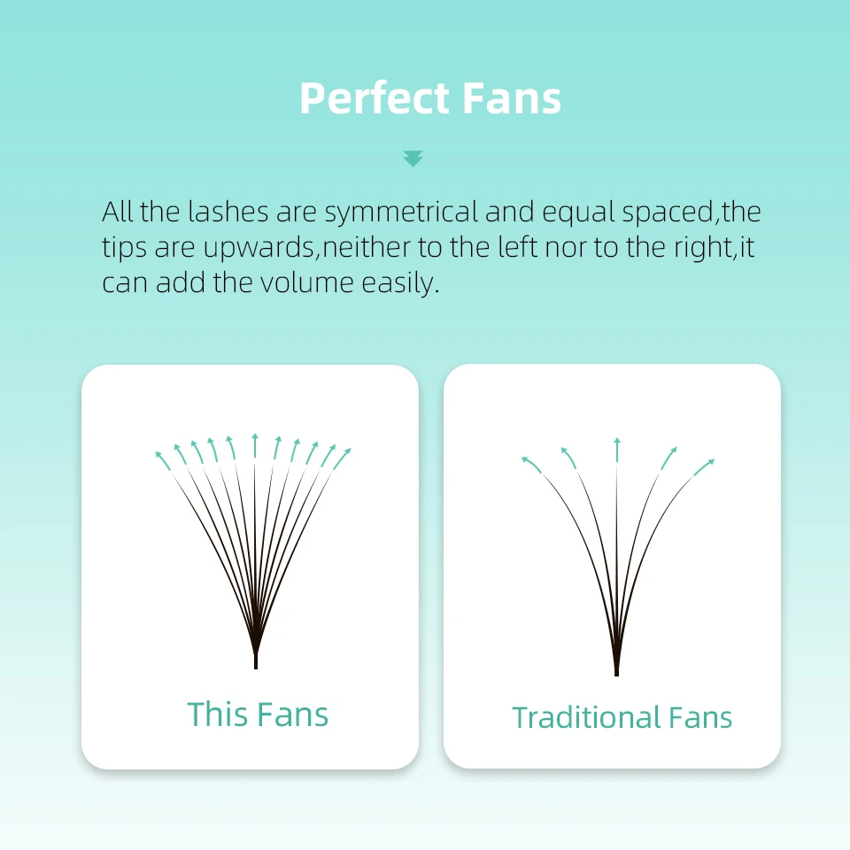 AGUUD 10 Bandejas/Lote Pestañas de Volumen Ruso Preformadas de Corea, Super Fans con Punta de Aguja y Base Estrecha, Extensiones de Pestañas Promade Fans