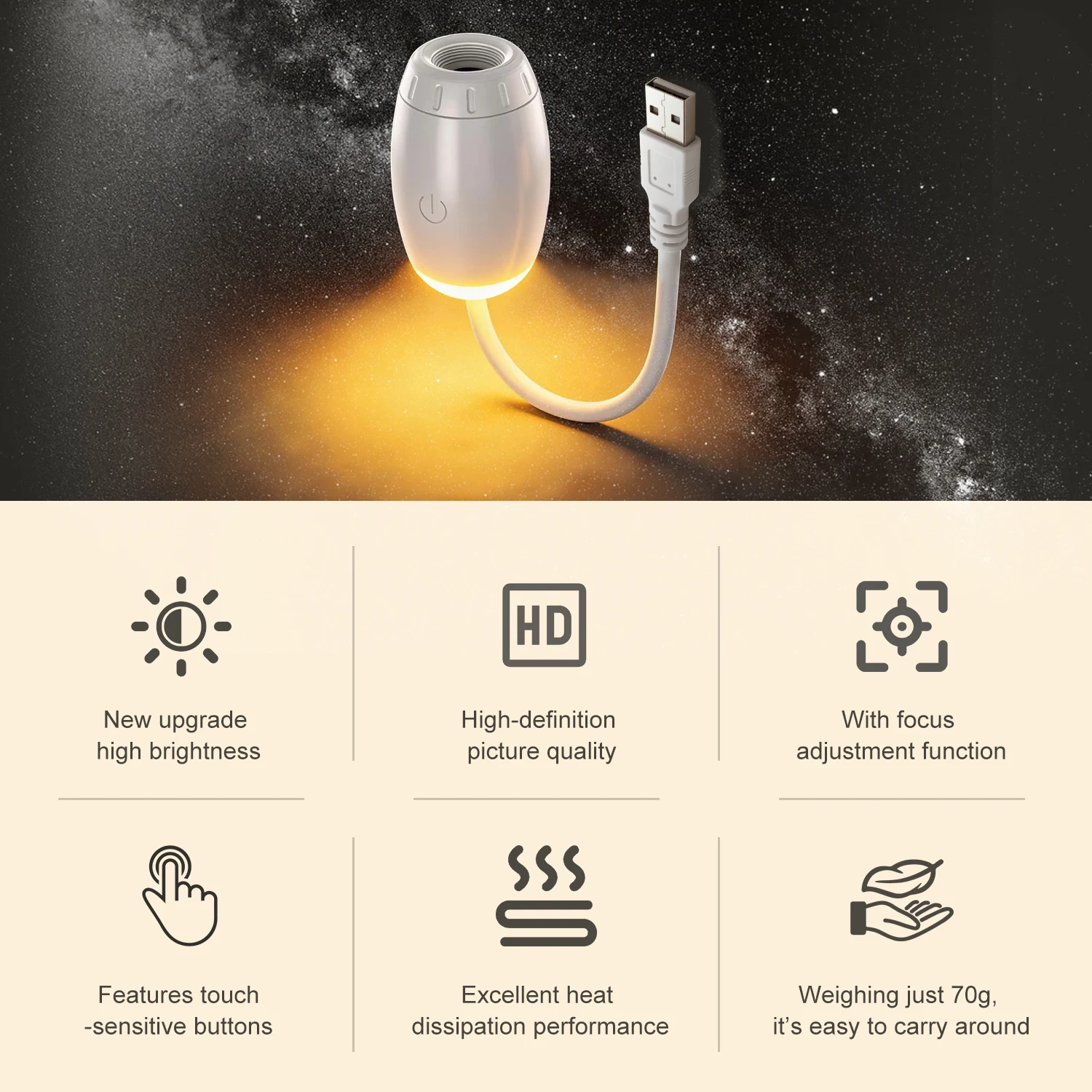 Nueva Lámpara de Proyección USB 2 en 1 con Enfoque Manual, Proyector de Galaxia, Lámpara Ambiental para Auto, Luz Romántica para Habitación, Luna, Saturno, Estrellas, Luces Nocturnas