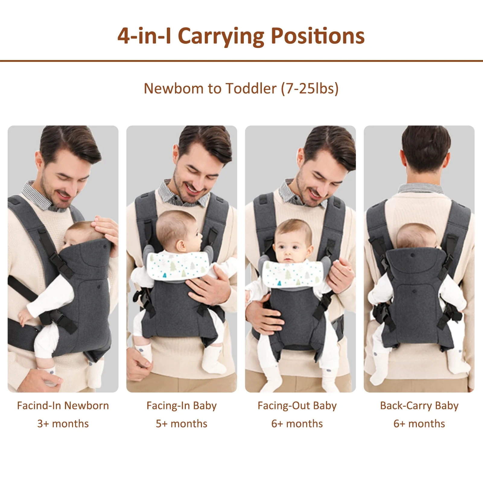 Portabebés para recién nacidos y niños pequeños de 7 a 45 libras, portabebés plegables para todas las estaciones, parte delantera y trasera con soporte Lumbar para asiento de cadera