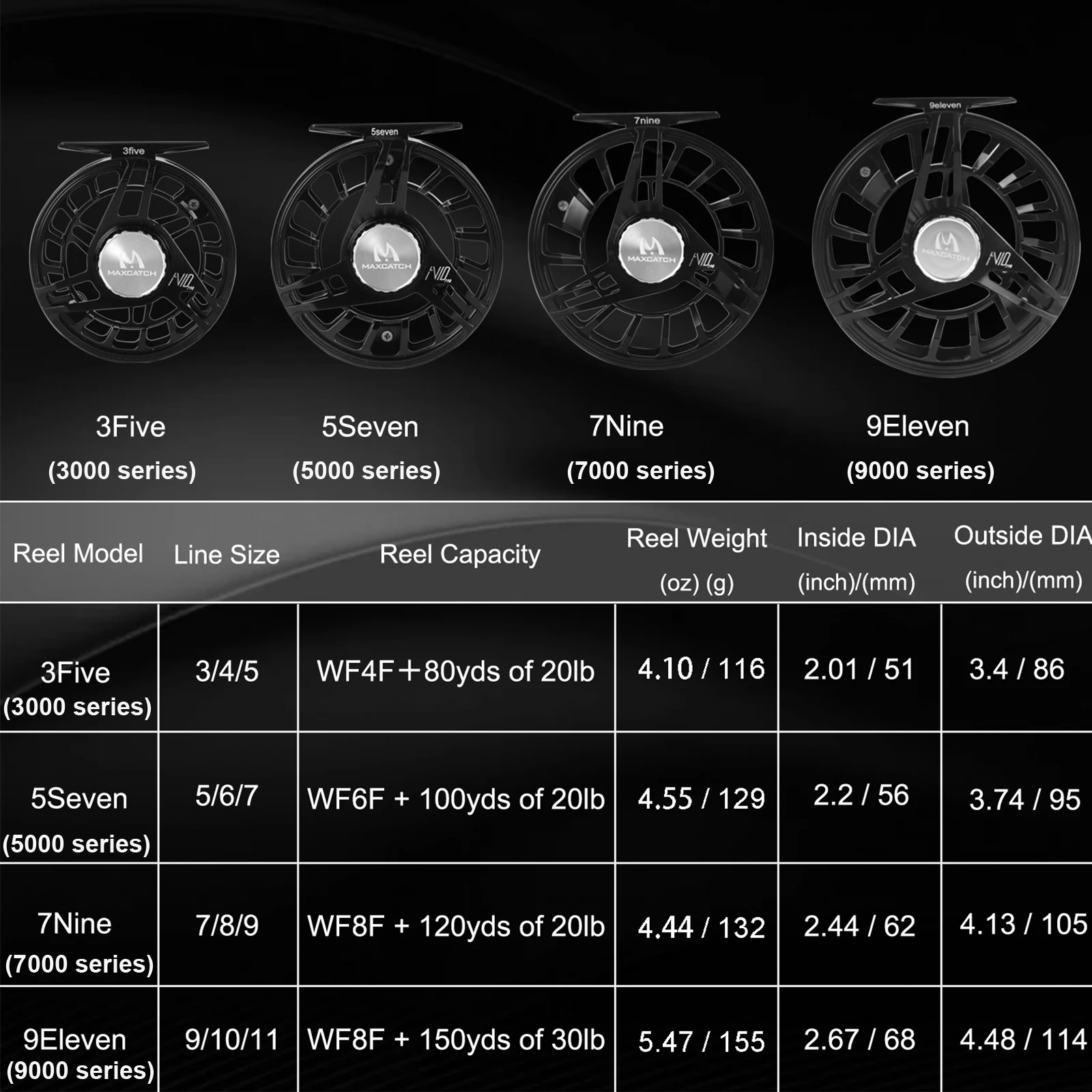 Carrete de Pesca con Mosca Maximumcatch AVID PRO 3-9wt, Ligero y Reforzado, Mecanizado CNC en Aluminio 6061T6, Robusto