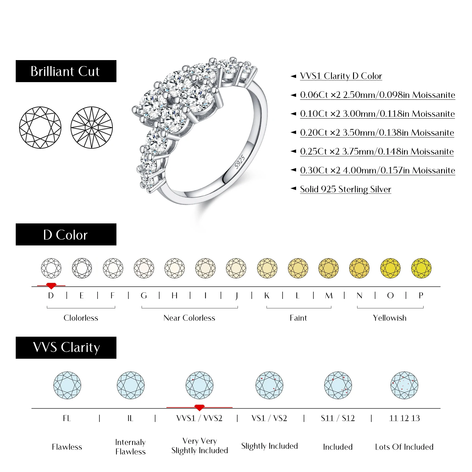 Anillo MODIAN D Color Moissanite eternidad, Plata de Ley 925, anillo geométrico de lujo para mujer, joyería fina de compromiso de boda