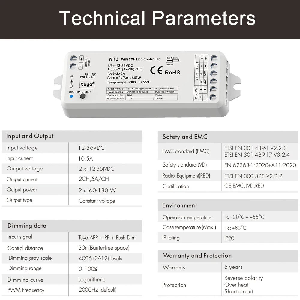Atenuador inteligente LED, Kit de controlador de atenuación de tira LED CCT de 2 canales, 12V, 24V, 36V, 2,4G, Control remoto RF, Interruptor táctil de 4 zonas para TUYA Wifi