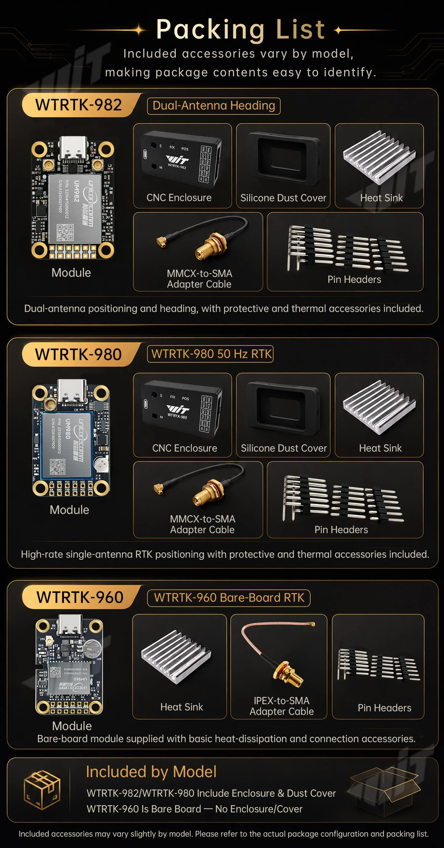 Receptor GNSS WITMOTION UM982, Módulo RTK, Sensor ZED-F9P UM980, GPS, BDS, GLONASS/Galileo para Posicionamiento de Drones de Alta Precisión