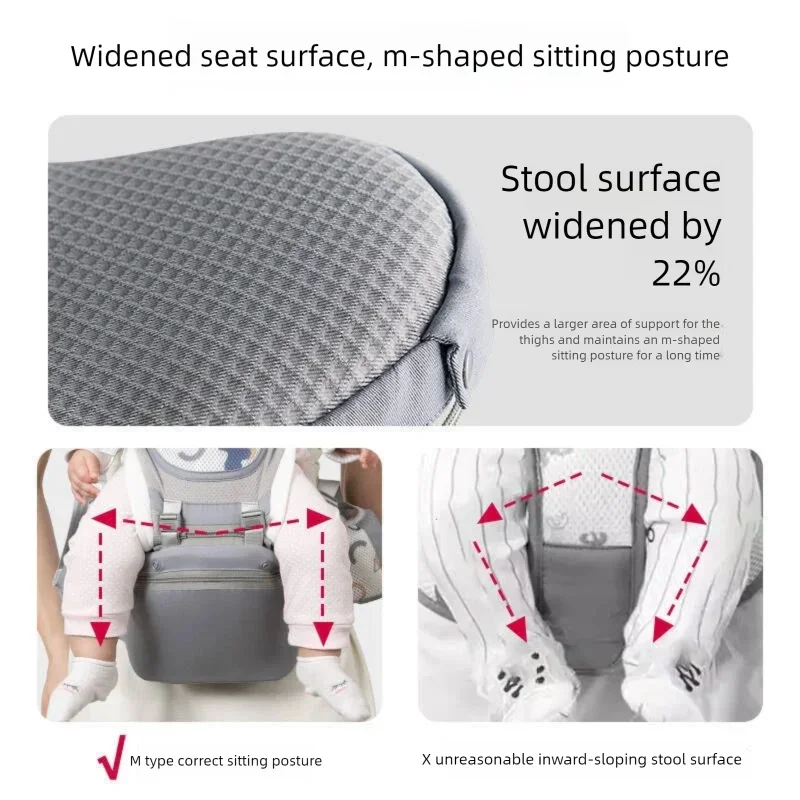 Mochila Portabebés Ergonómica para Recién Nacidos 2026, Portabebés con Asiento de Cadera, Portabebés Ergonómico Tipo Canguro Orientado hacia Adelante, para Viajes