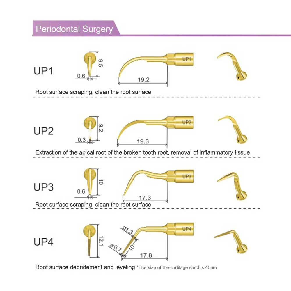Puntas de piezocirugía dental serie US/UL/UC/UI para corte óseo y elevación de senos – Compatibles con Woodpecker Mectron