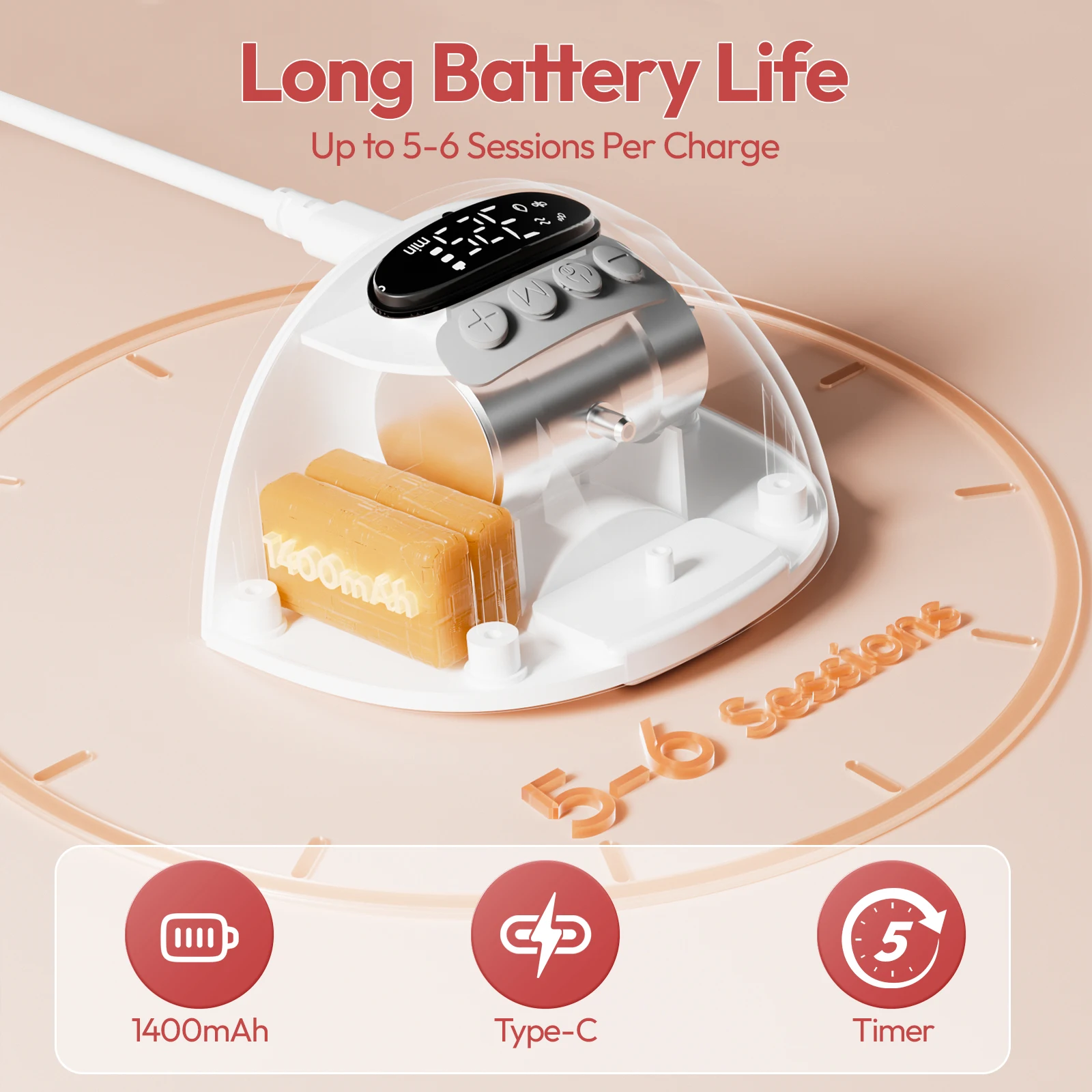 NCVI Paquete de 2 Extractores de Leche Materna Manos Libres, Batería de 1500 mAh, Pantalla LED Silenciosa, 4 Modos 9 Niveles, Bridas de 19/21/24 mm para Madres Lactantes