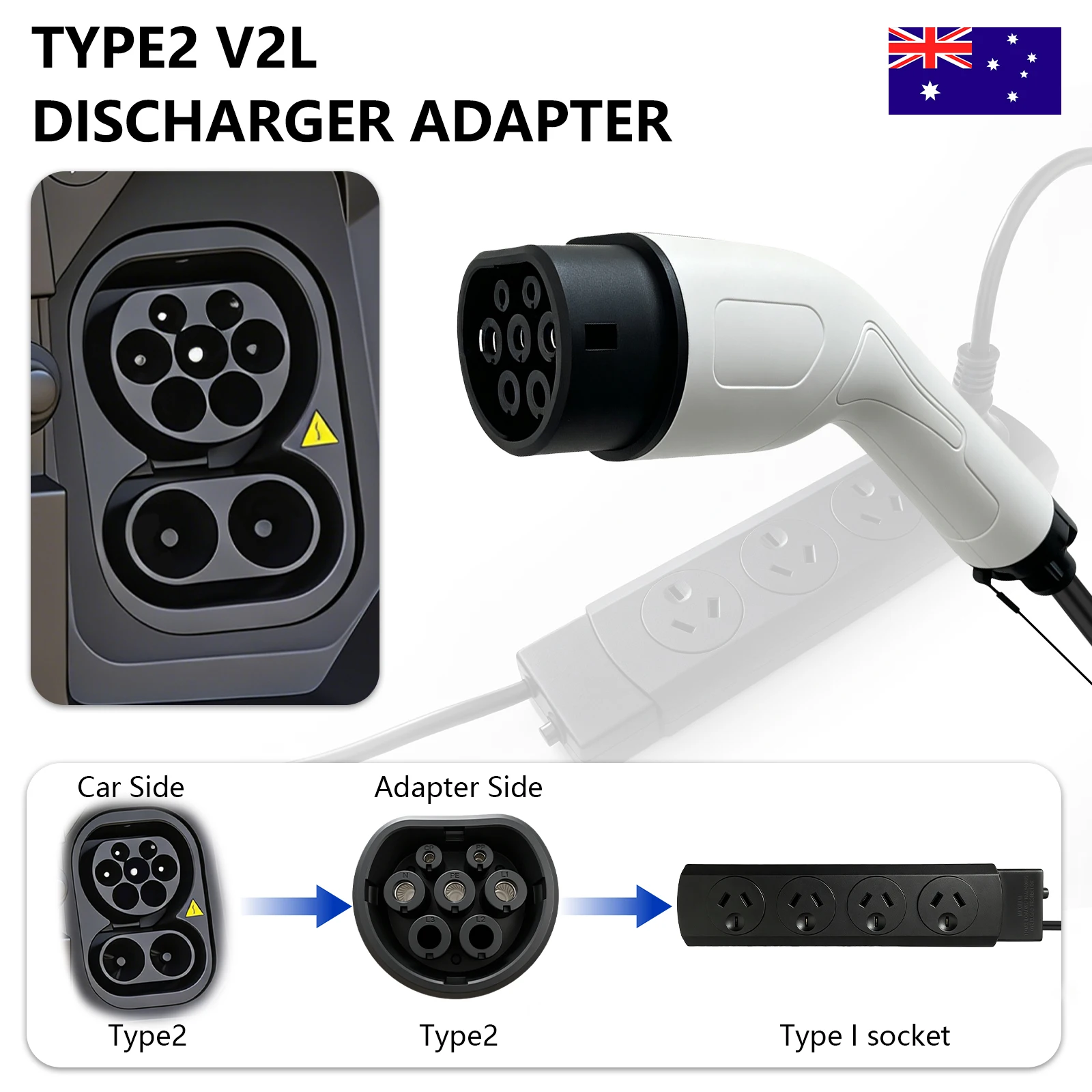 Adaptador de descarga V2L tipo 2 de 2400W para vehículos eléctricos, cable de carga con enchufe AU, accesorio de salida de energía de emergencia para camping al aire libre