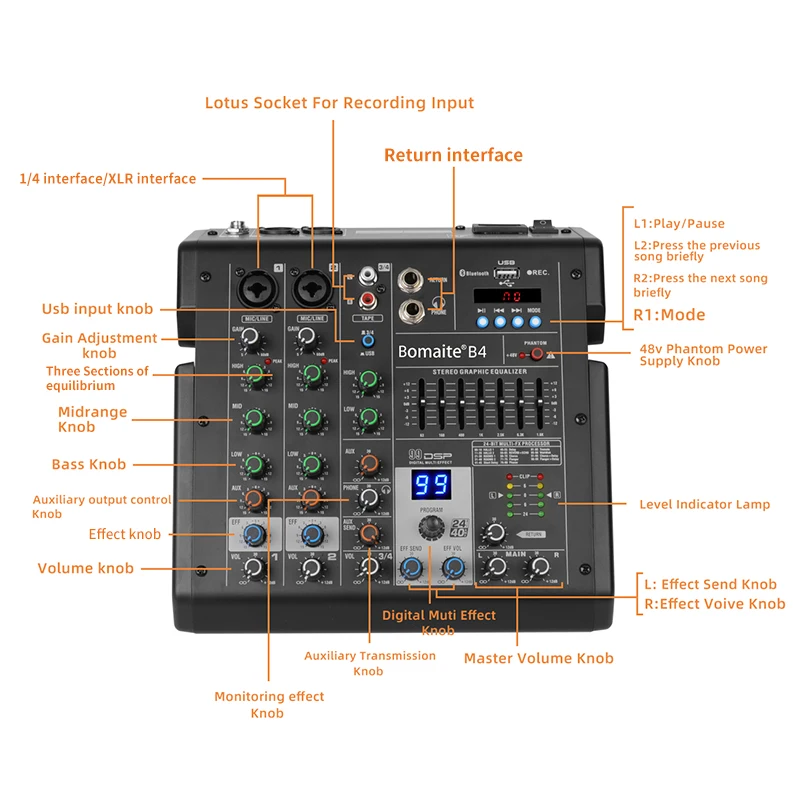 Mezclador de Audio de 4 Canales Depusheng B4, Mesa de Sonido Profesional para DJ, Consola de Mezclas con 99 Efectos Digitales DSP Integrados, Alimentación Phantom de 48V