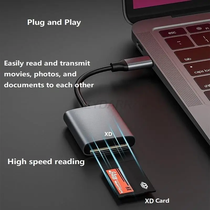 Lector de tarjetas con imágenes XD Lector de tarjetas USB C a XD para iPhone Adaptador de tarjetas XD Compatible con iPhone 15/MacBook Pro/Air 2023
