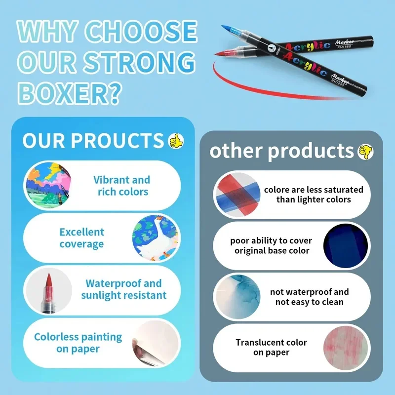 Rotulador con tinta líquida de aplicación directa, punta suave, color metálico, tono de piel, ideal para estudiantes y estudiantes de arte, translúcido y
